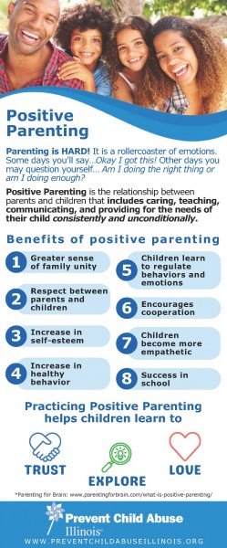Positive_Parenting_Final_Page_1.jpg